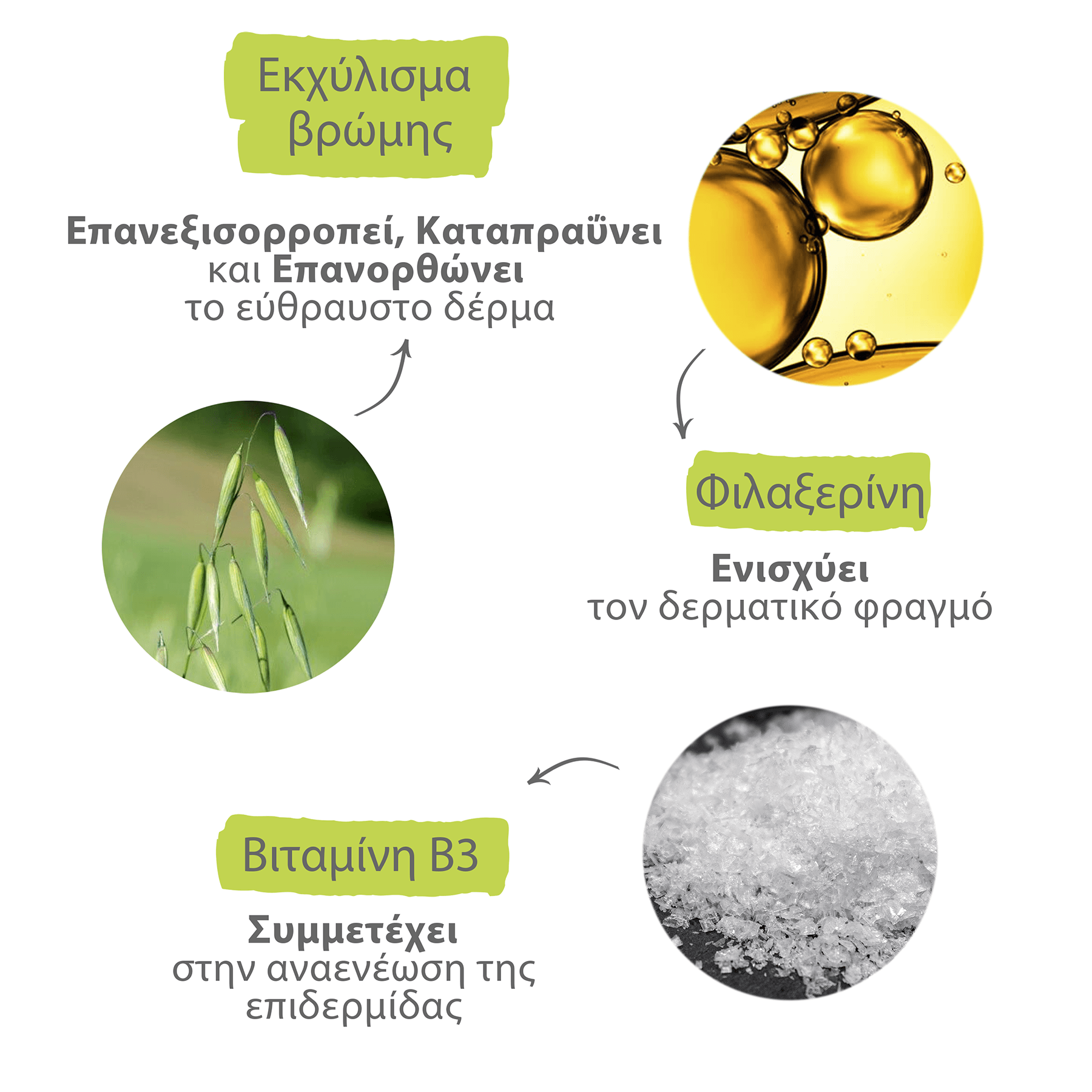 A-DERMA Exomega Control Μαλακτική Κρέμα κατά του Αισθήματος Κνησμού 200ml 5 26184456-067b-4147-a40a-478ba1324178