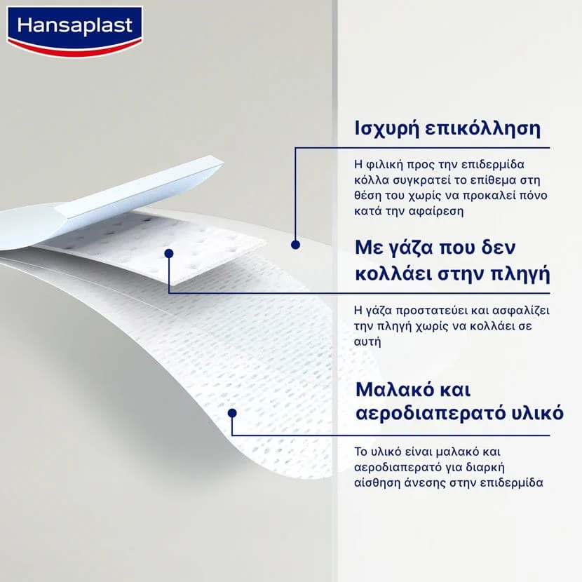 Hansaplast Επιθέματα Sensitive 1m-x-8cm 2 420fc62242a74ad4a59c362743c2dc81-screen