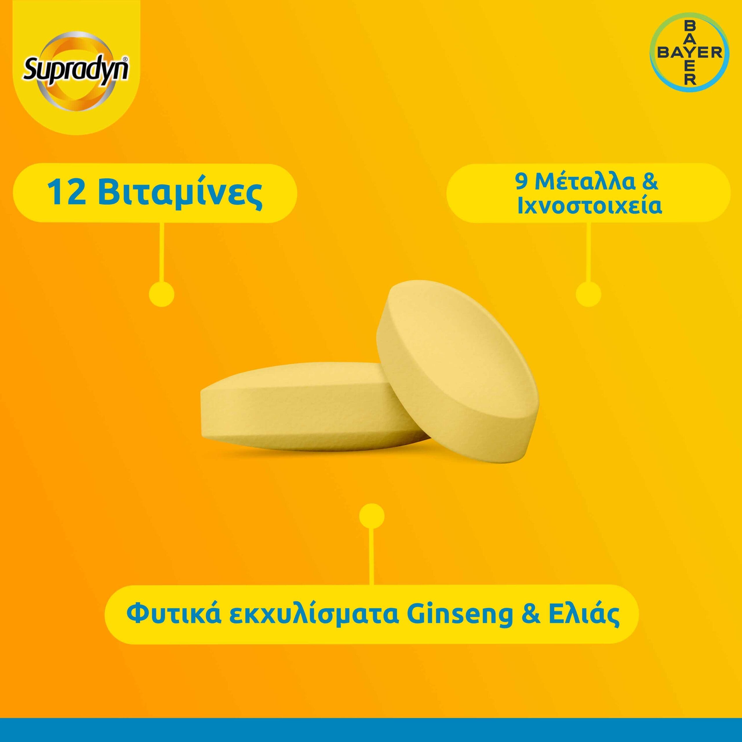 Supradyn Vitality 50+ Πολυβιταμίνες 30 Επικαλυμμένα Δισκία 3 79911b71-16db-4324-8fcc-5fd36c272450