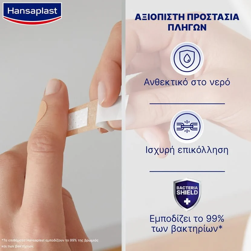 Hansaplast Universal Επιθέματα Πληγών 100 Τεμάχια (1.9x7.2)cm 2 937fff8c537444b6a793caeff6d3cfe9-screen
