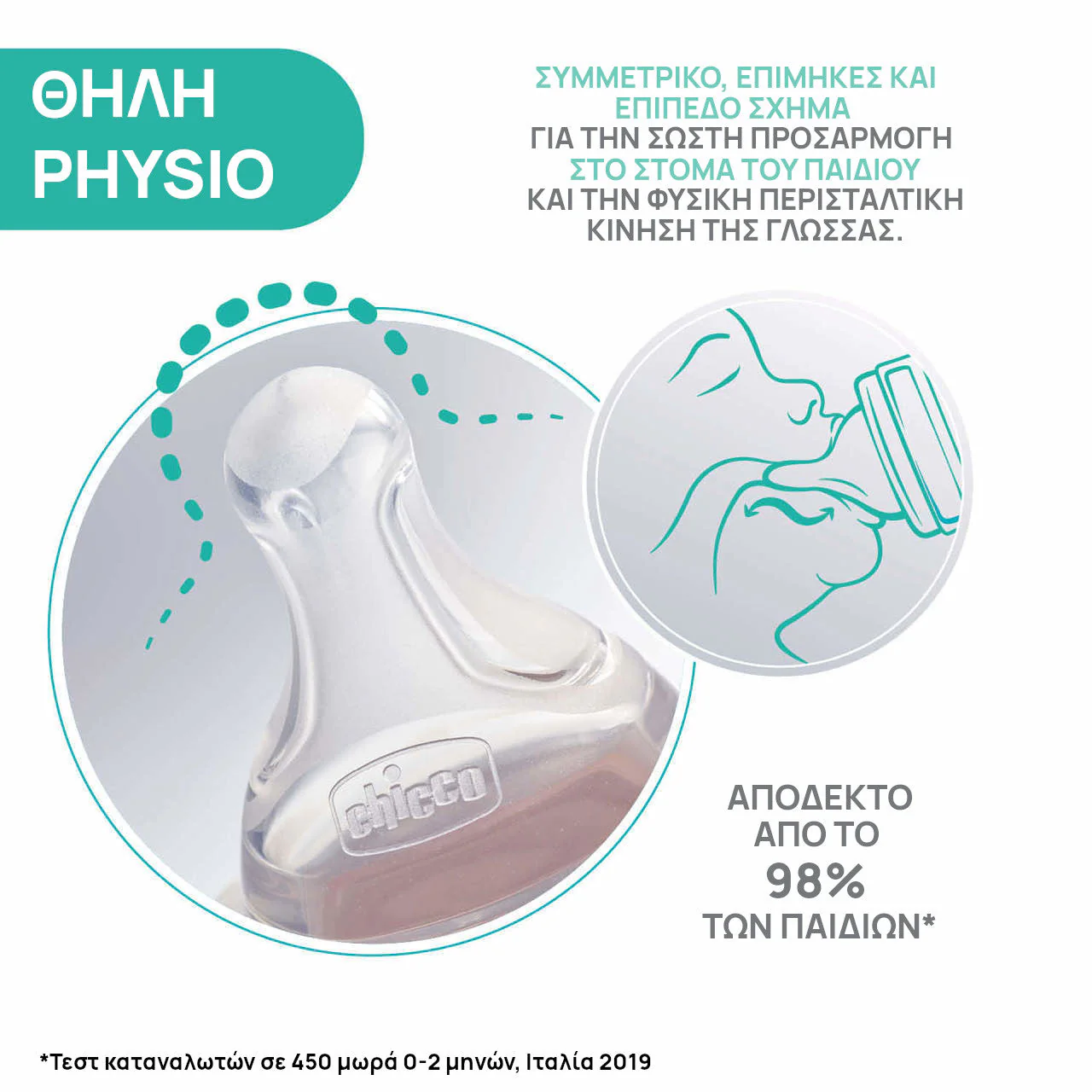 Chicco Θηλή Σιλικόνης Physio Perfect 5 Ροή Φαγητού 6+ Μηνών 2 Τεμάχια 4 Chicco Θηλή Σιλικόνης Physio Perfect 5 Ροή Φαγητού 6+ Μηνών 2 Τεμάχια - Image 4