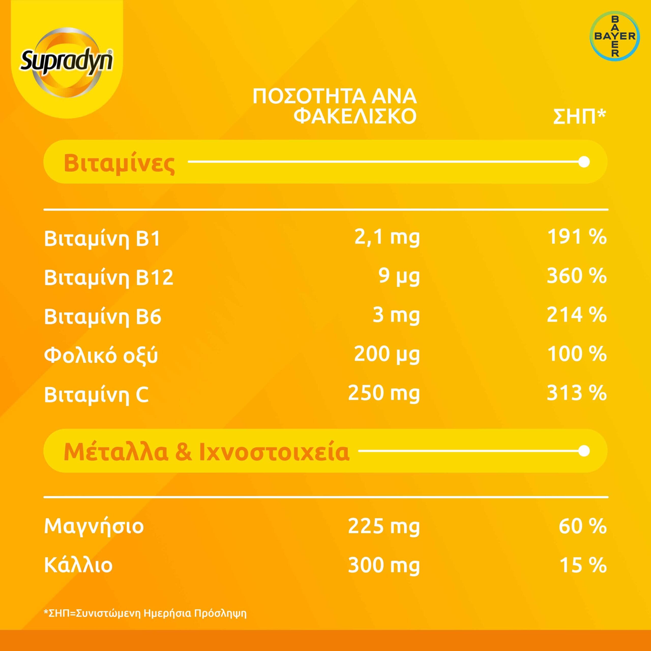 Supradyn Active Ηλεκτρολύτες & Ενέργεια, Μαγνήσιο, Kάλιο & Βιταμίνες 24 Φακελλίσκοι με Αναβράζοντα Κοκκία 6 ce338130-feb9-4a93-9d9f-e982dac0a03a
