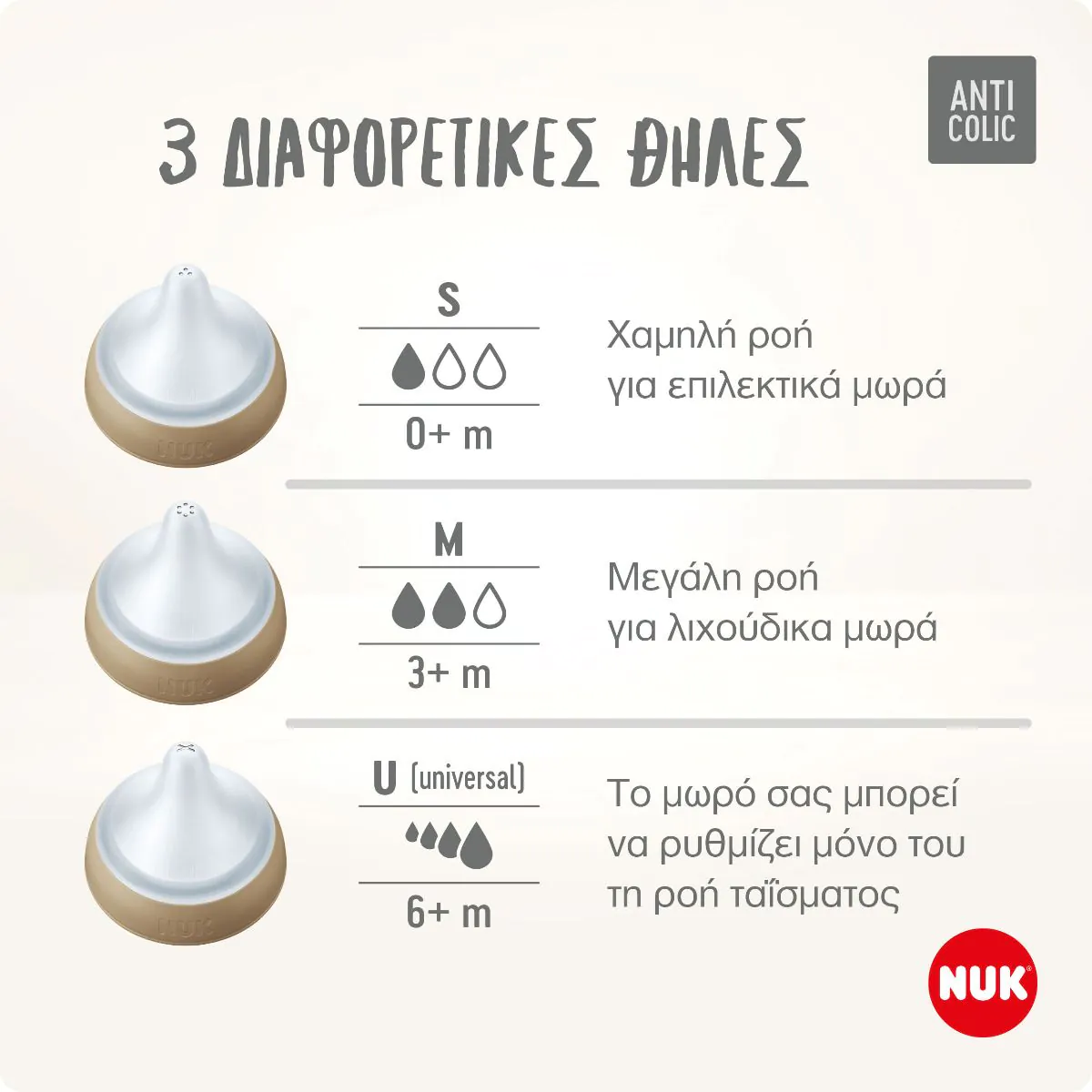 NUK Perfect Match Μαλακή Θηλή Σιλικόνης Medium 3+ Μηνών 2 Τεμάχια 3 NUK Perfect Match Μαλακή Θηλή Σιλικόνης Medium 3+ Μηνών 2 Τεμάχια - Image 3