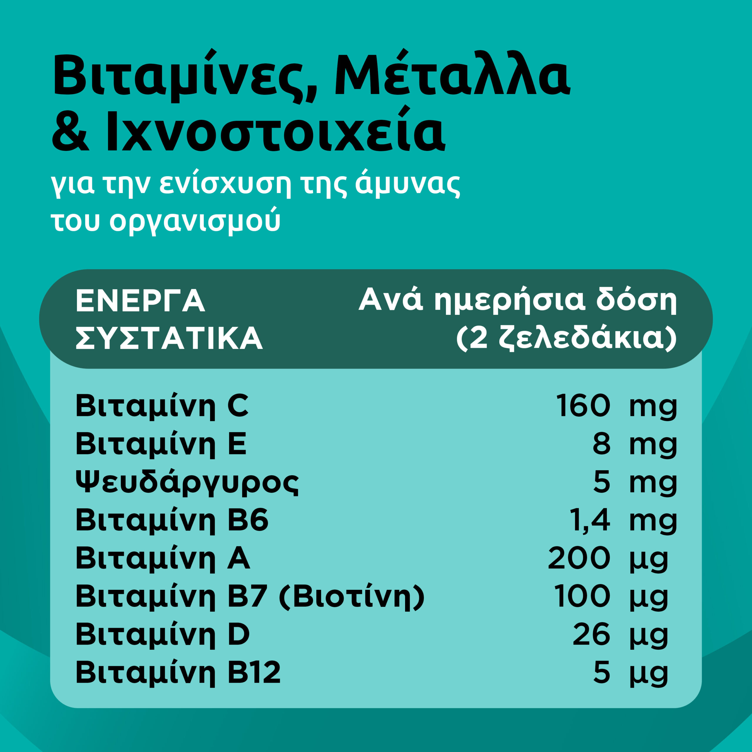Supradyn Immunity Gummies 60 Μασώμενα Ζελεδάκια 5 Supradyn Immunity Gummies 60 Μασώμενα Ζελεδάκια - Image 5